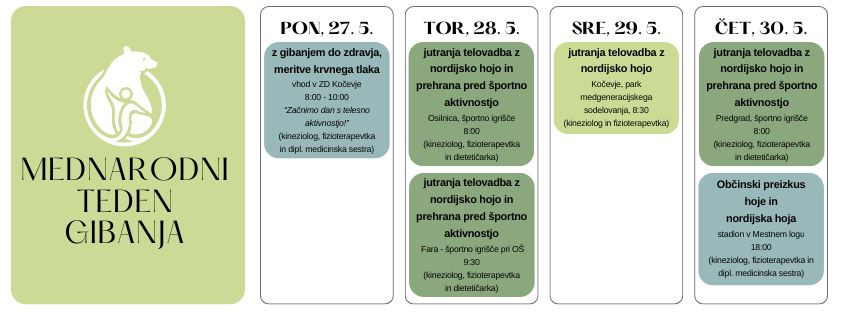Mednarodni teden gibanja